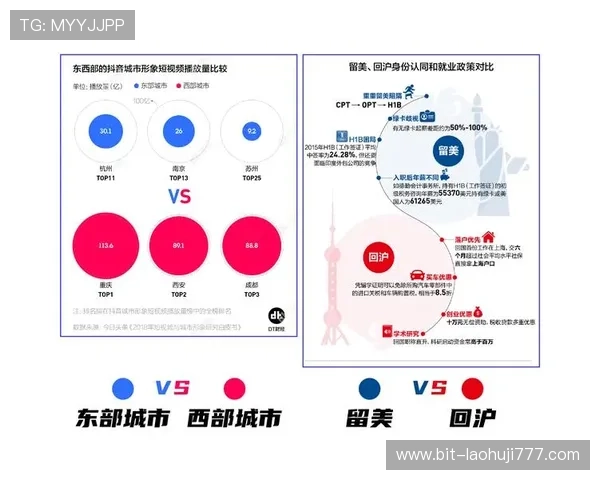 专业指导帮助你轻松掌握老虎机网址注册的详细步骤