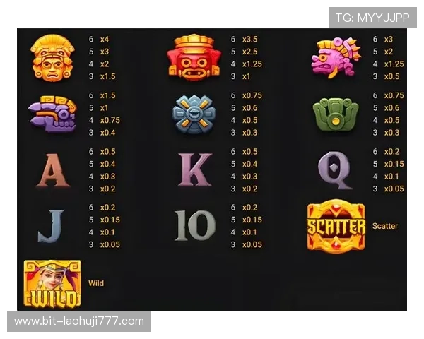 寻宝黄金城爆分技巧：提升得分的实用攻略与详细指南