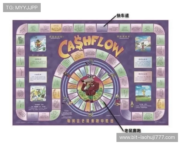 深入理解多福多财老虎机攻略图解提升游戏技巧实现财富自由的秘诀