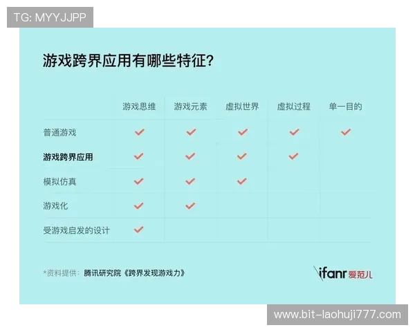 mg娱乐电子游戏的玩法多样性与创新元素介绍满足不同玩家需求