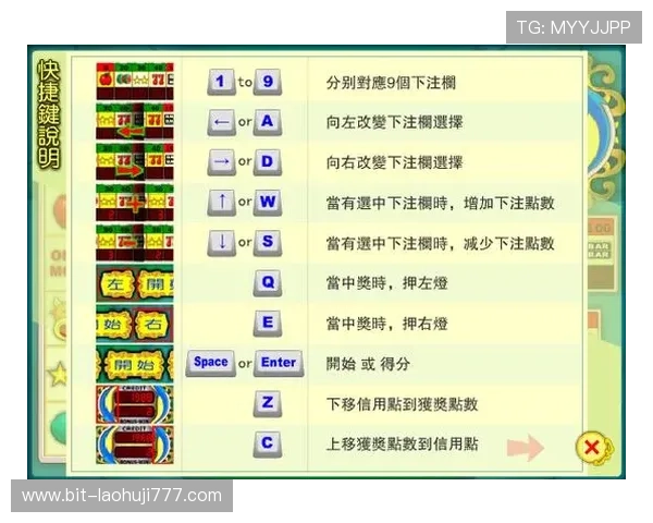 老虎机中奖技巧提升攻略，掌握这些方法轻松增加中奖几率