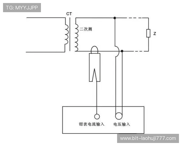 全面介绍PT电子轨道排布图的设计原则与优化方法提升游戏体验与胜率的实用技巧
